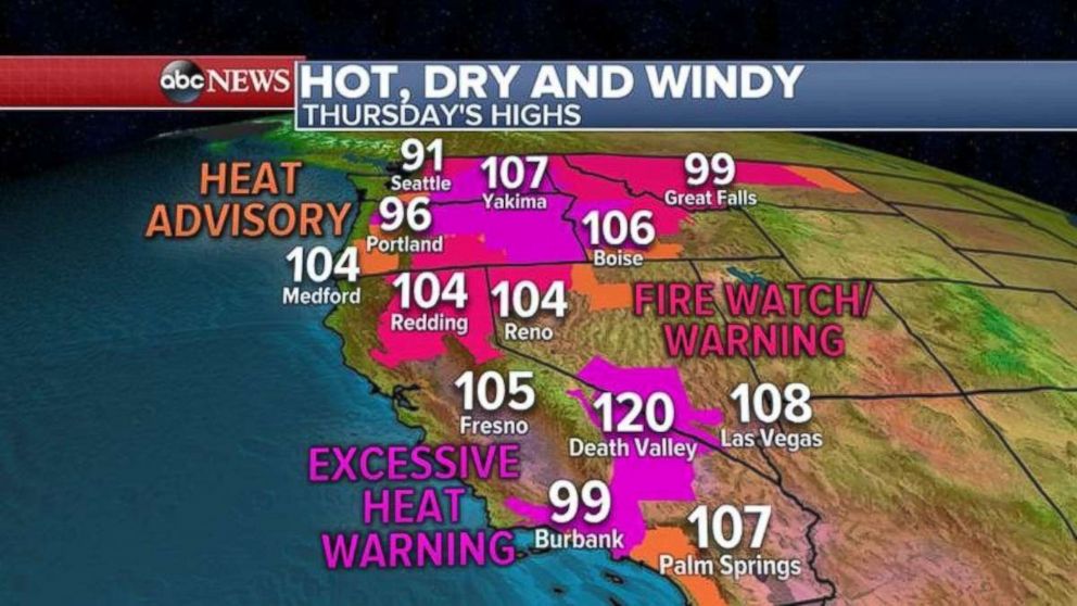 Heat warnings and advisories are in effect from California to Montana.