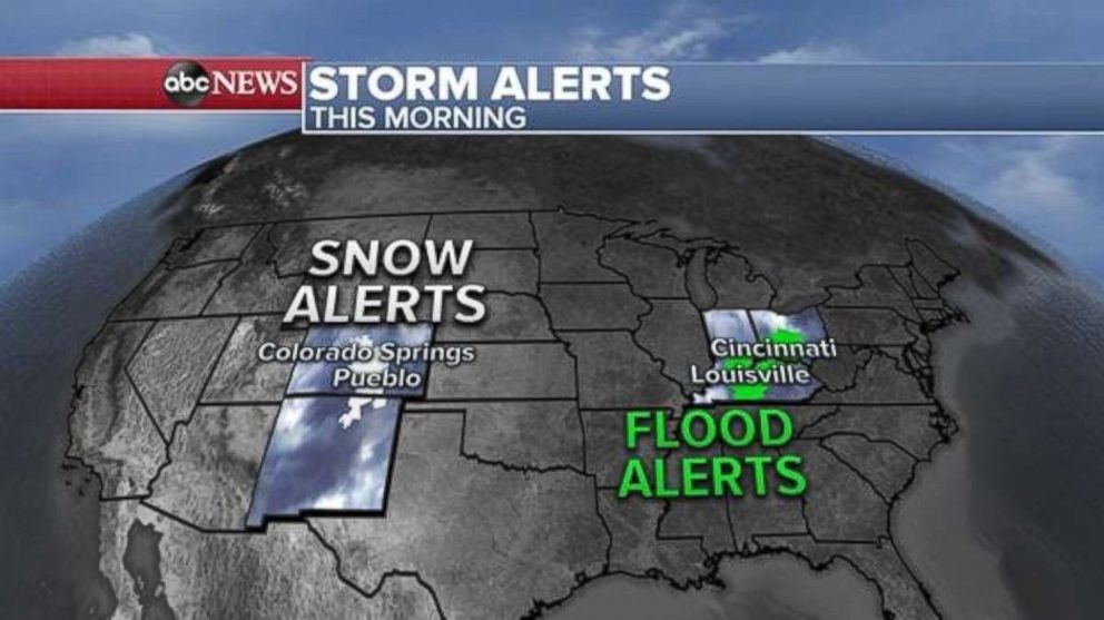 Snow alerts have been issued today in the Rockies, while the Midwest is seeing new flood alerts.