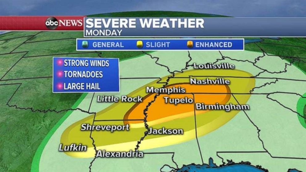 Severe weather stretches from Texas to Kentucky today.