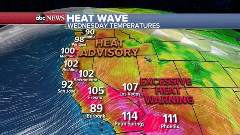 PHOTO: A heat wave continues on Wednesday out West.