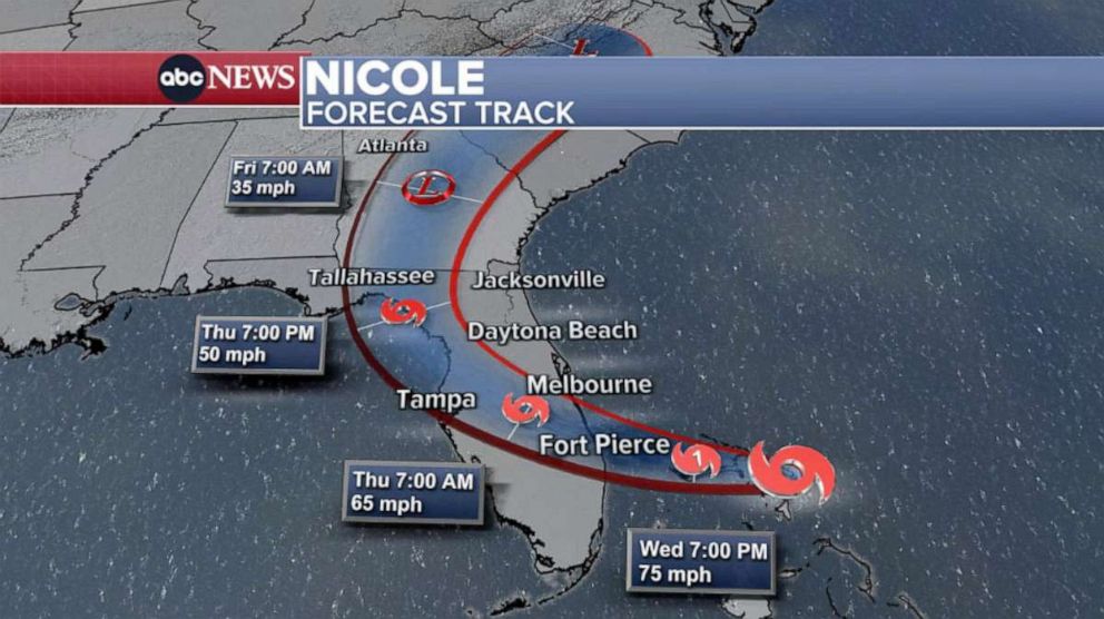 As Nicole strengthens while approaching Florida, how will its remnants  impact Boston?