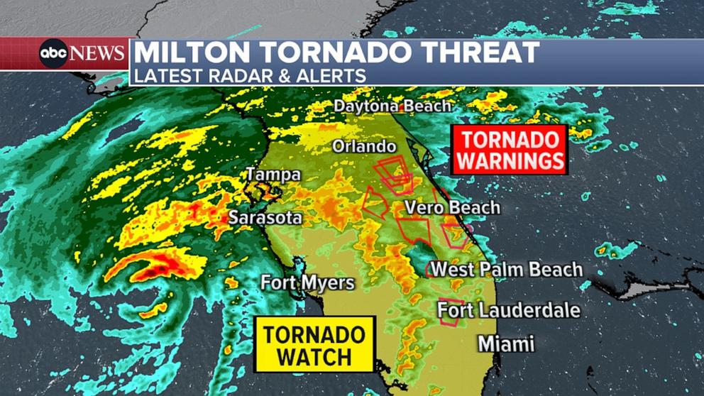 PHOTO: Milton Tornado Threat.