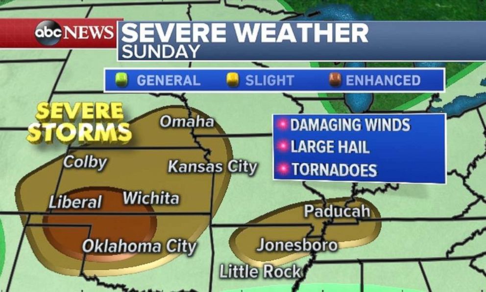 The worst severe weather risk today is in parts of Kansas, Oklahoma and Texas.