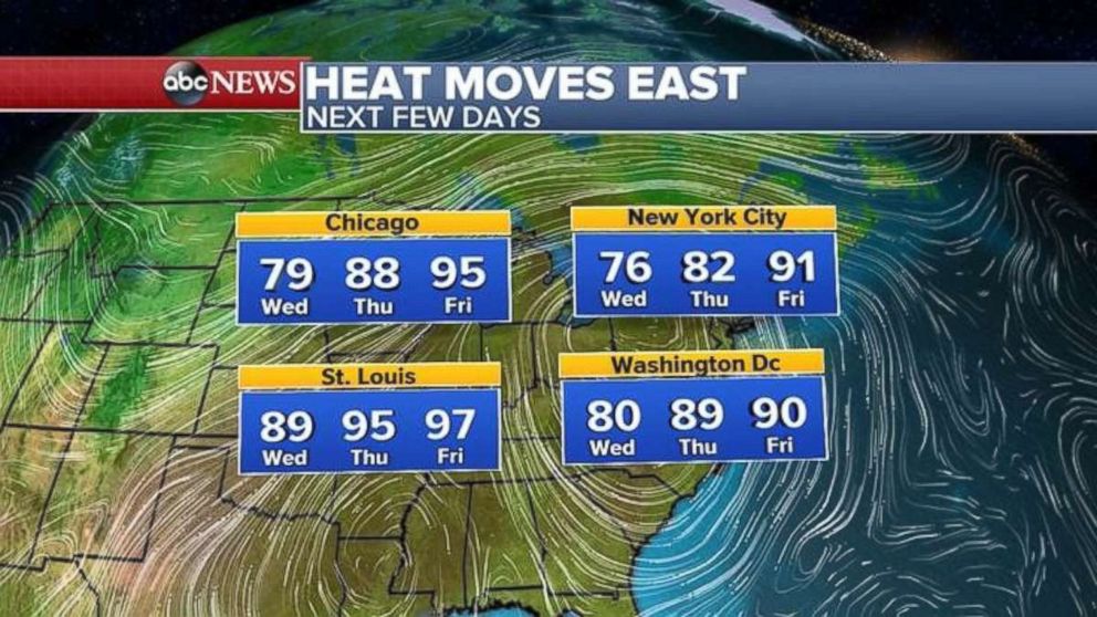 Scorching temperatures from out west are spreading east.