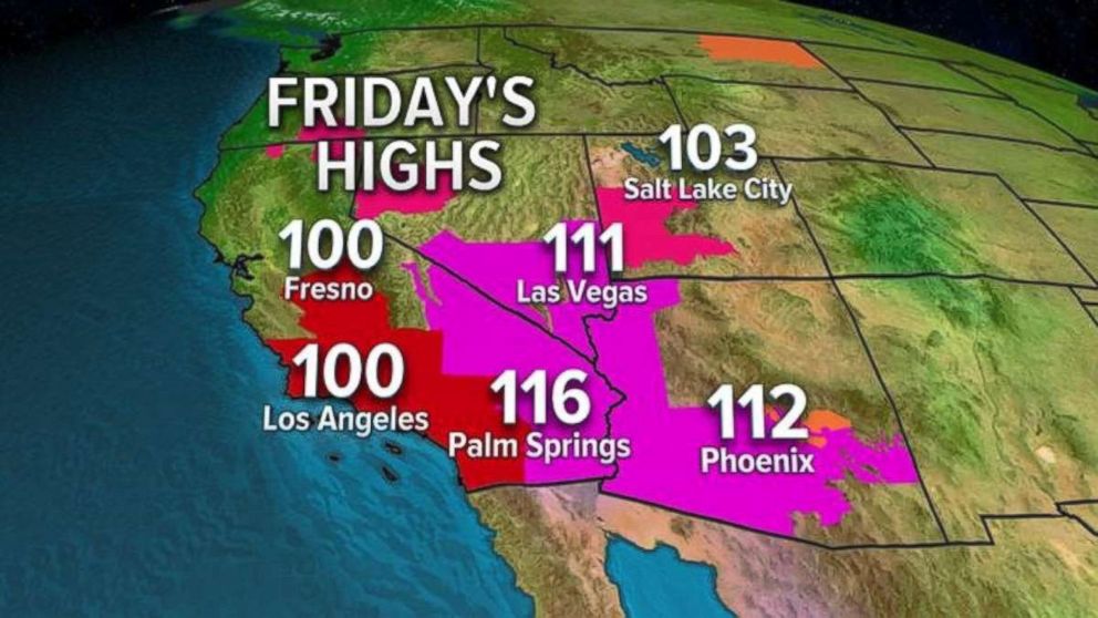 Friday highs out west will be in the triple digits.