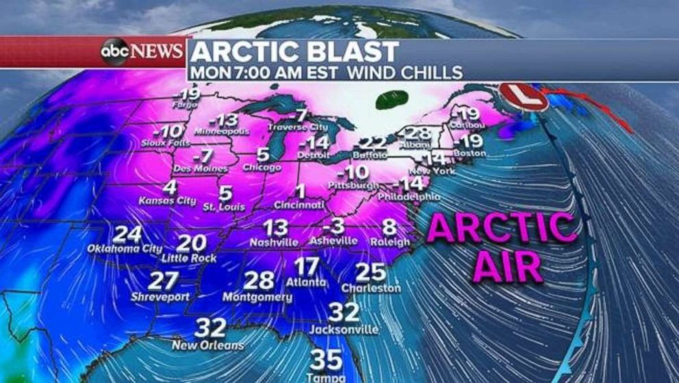 The wind chill in Philadelphia at 7 a.m. Monday will be around -14.