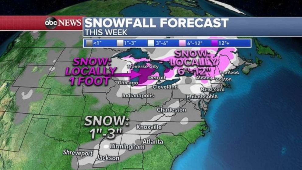   Northwestern New York is likely to see a foot of snow this week. 