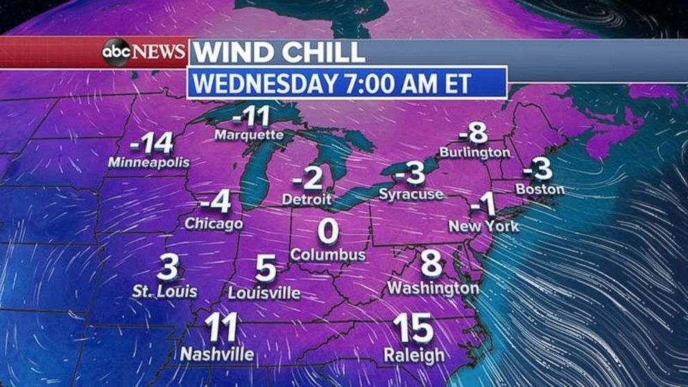 PHOTO: Wind chills on Wednesday morning also are expected to be brutally cold.