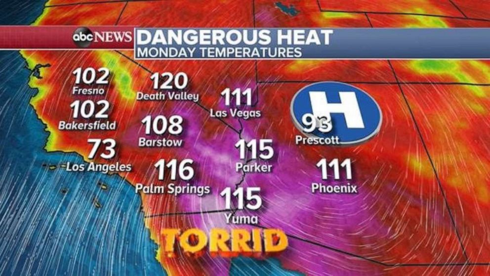 PHOTO: Dangerously hot temps are expected in the Southwest on Monday.