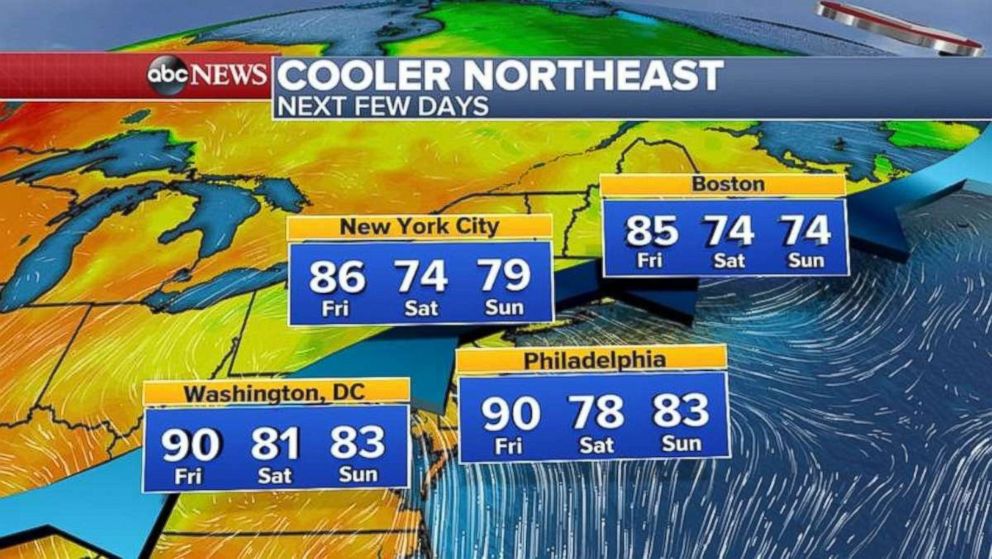 The Northeast is expecting cooler temperatures the next few days.