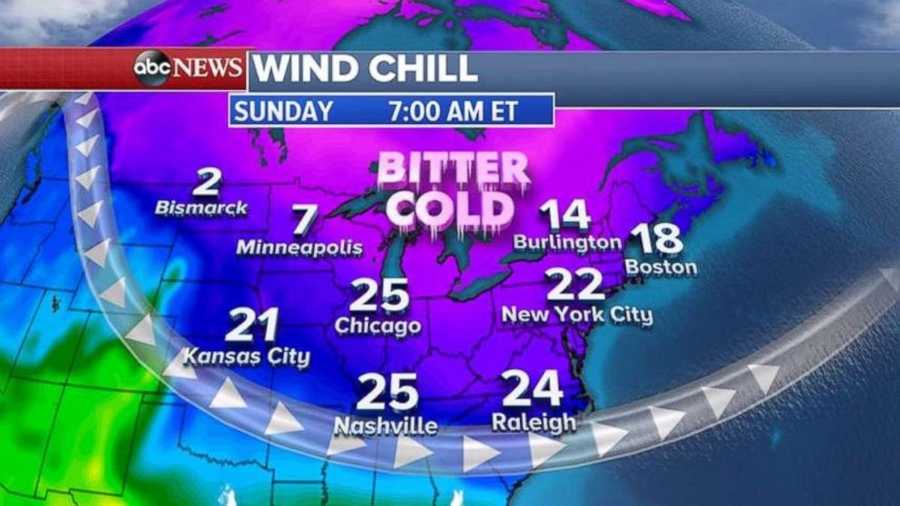 Bitter cold is expected Sunday morning from the Midwest to the Northeast.