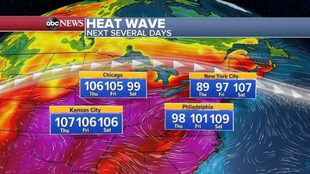 PHOTO: Triple-digit highs are expected near the end of the week.