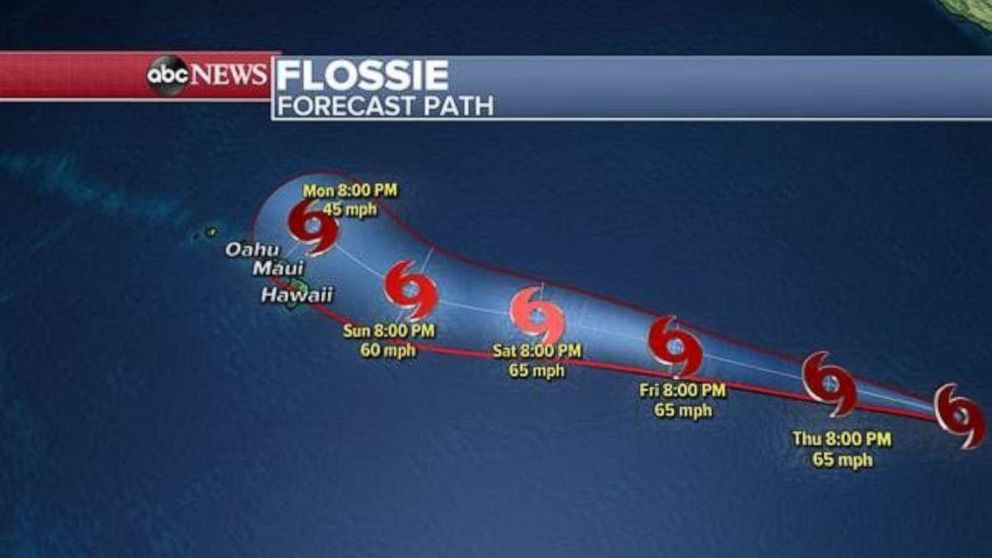 PHOTO: Flossie is expected to weaken closer to Hawaii.