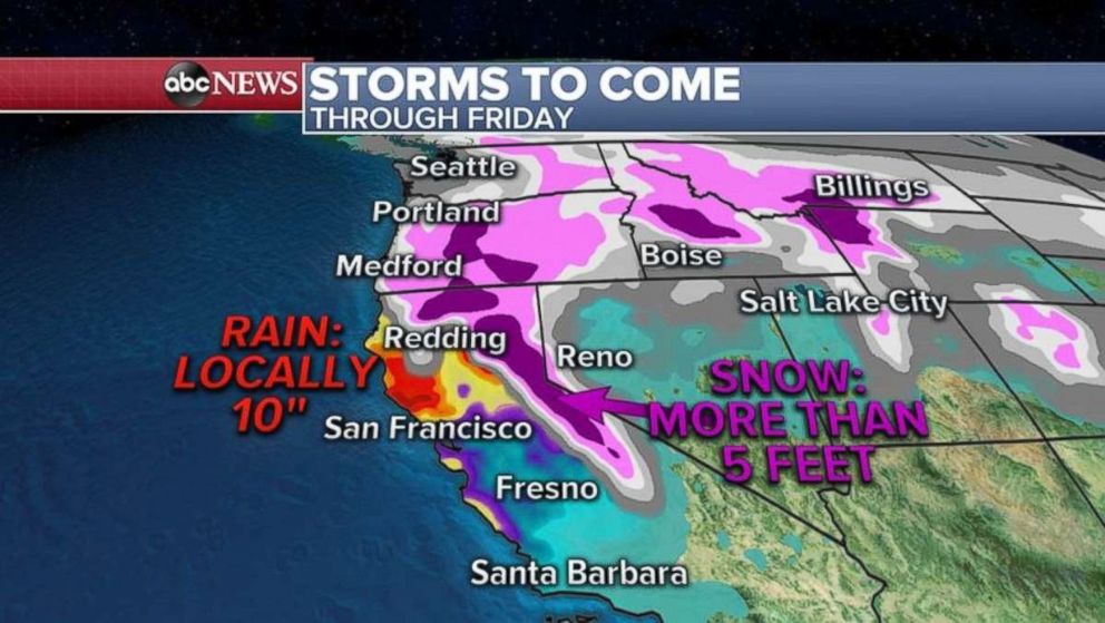 PHOTO: Parts of California may see 10 inches of rain through Friday.