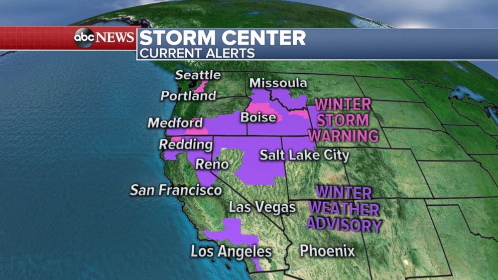 Winter storm warnings are in effect for the Cascades, Sierra Nevadas, Northern Rockies and Southern California Mountains.
