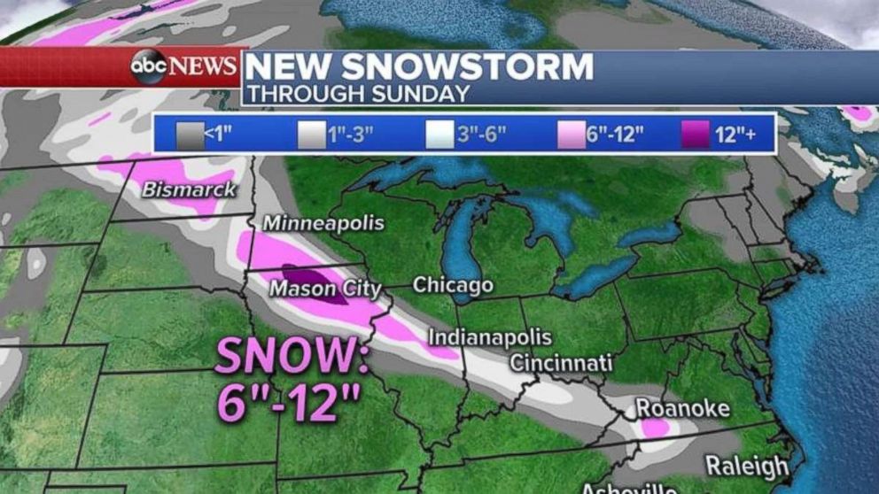 Through Sunday, 6-12 inches of snow is expected from North Dakota to North Carolina.