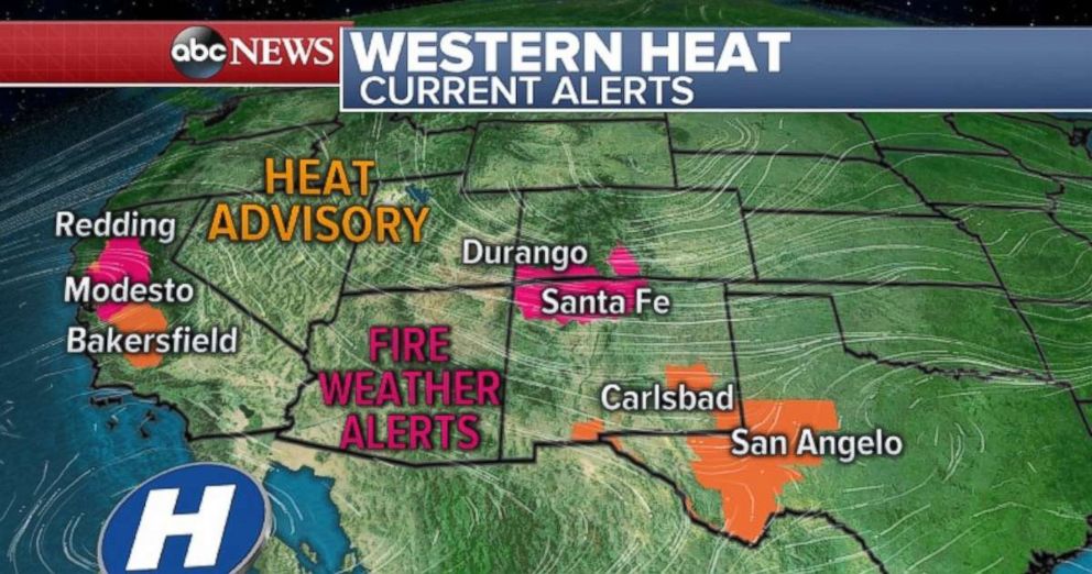 Heat and fire alerts have been issued this morning in the Southwest.
