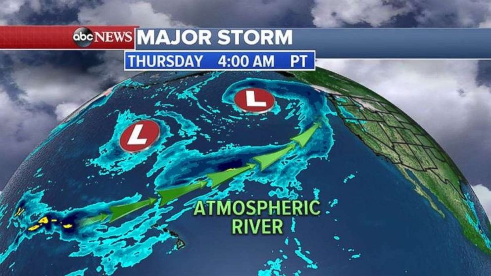 Two storms in the Pacific are bearing down on the West Coast.