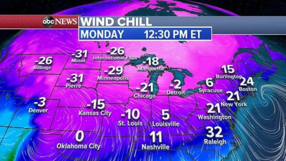 PHOTO: Wind chills Monday will be similarly brutal.