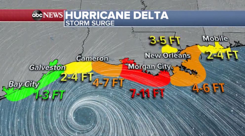 Hurricane Delta takes aim at Louisiana after making landfall in Mexico: Latest forecast | GMA