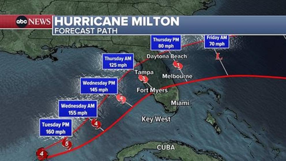 PHOTO: This weather map shows the forecast path of Hurricane Milton through Friday morning. 