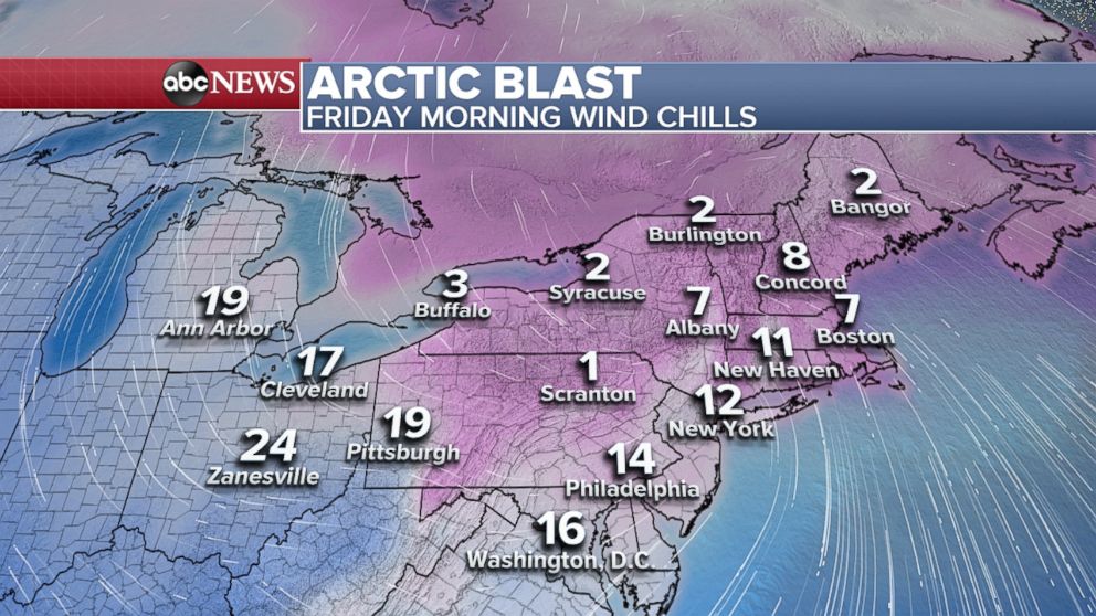 PHOTO: Overnight, temperatures are expected to decline to the teens and single digits in the Northeast.