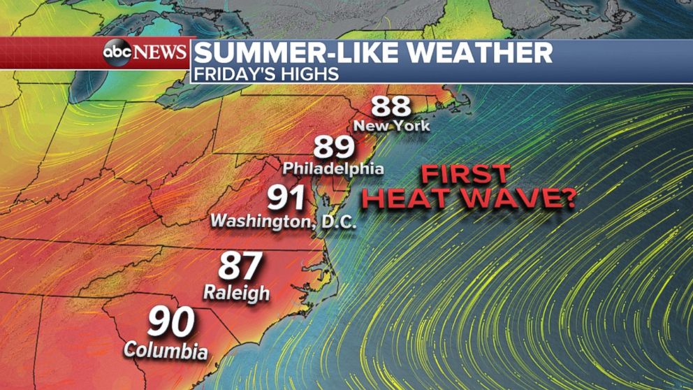 PHOTO: With the third day of 90s in the Northeast possible on Friday, it could be the first heat wave of the year.