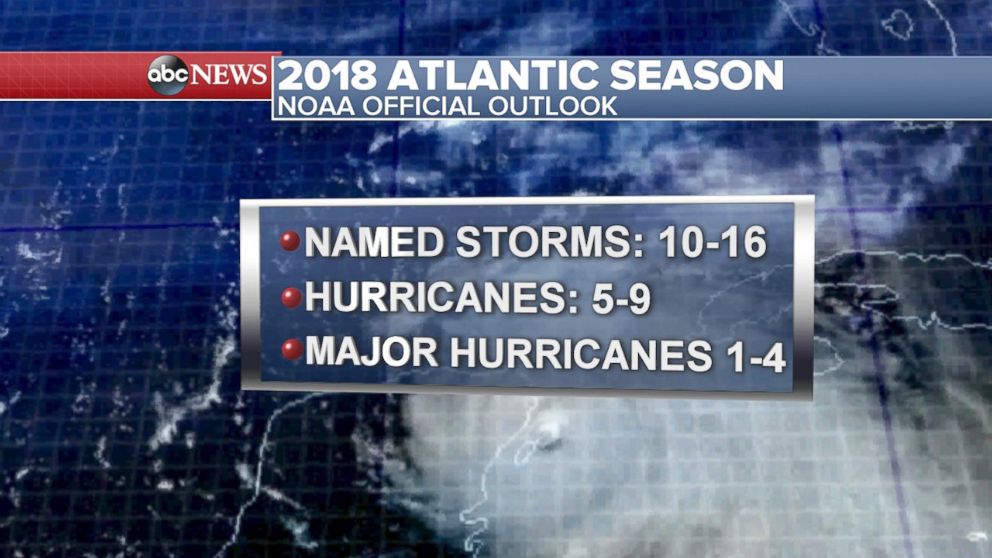 PHOTO: NOAA is forecasting a near to above normal Atlantic hurricane season for 2018.