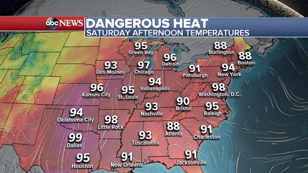 What is the heat index?