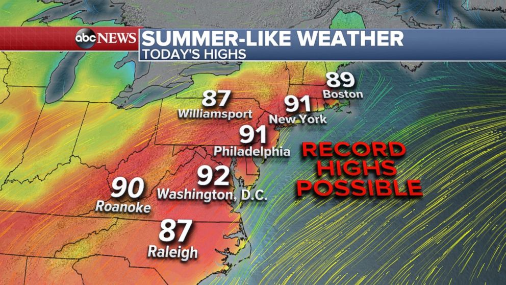 PHOTO: More record heat is expected from D.C. to New York on Thursday.