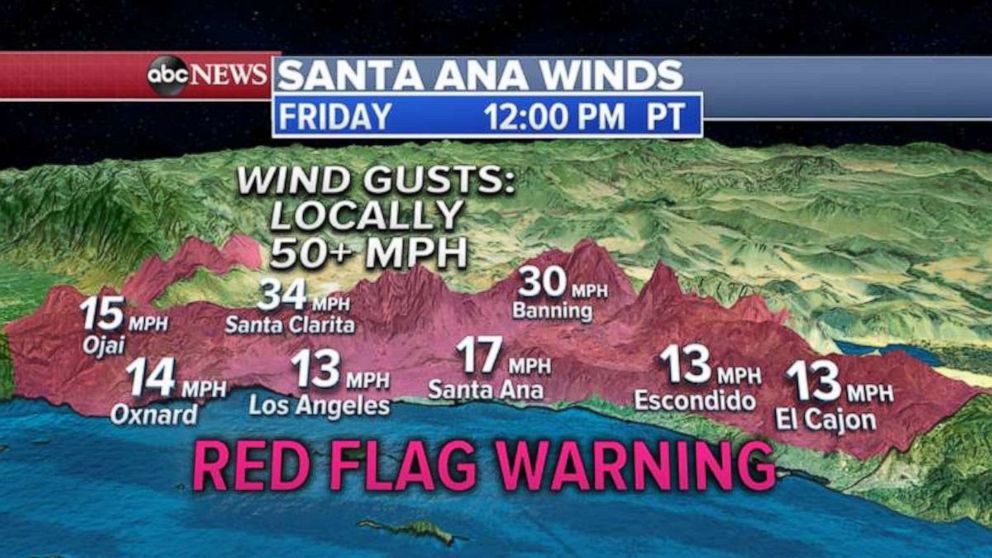 PHOTO: A major Santa Ana wind event unfolded and a red flag warning was issued, Dec. 4, 2020.