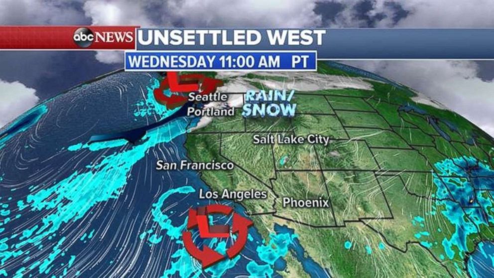 A storm system will continue to spin in the Southwest through Wednesday morning.