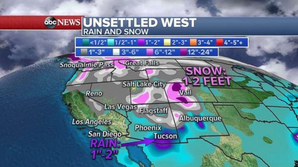 Parts of the Rockies may see up to 2 feet of snow.