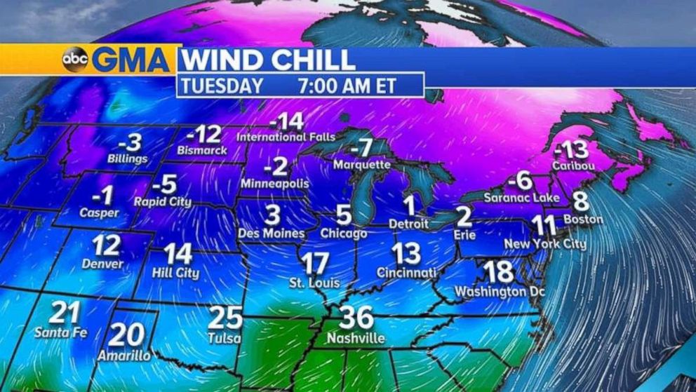 Wind chills this morning will below zero in the Upper Midwest and far Northeast.