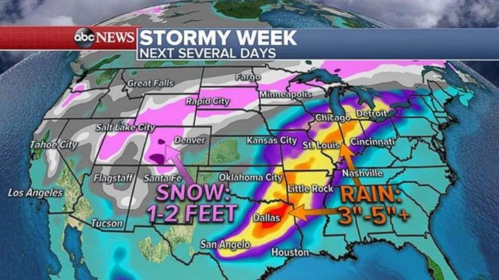 Colorado may see 1-2 feet of snow as parts of the Midwest can expect significant rainfall over the next few days.