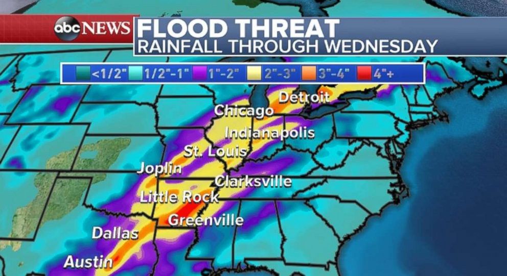 Parts of the Midwest may see more than 4 inches of rain through Wednesday.
