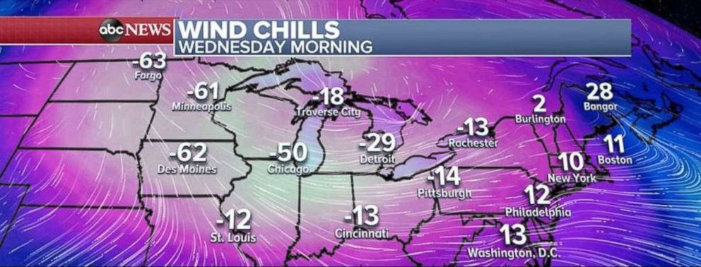 PHOTO: Wind chills will be an incredibly dangerous minus 60 in Minneapolis, Minn., and Des Moines, Iowa, on Wednesday, while it will feel like minus 50 in Chicago.