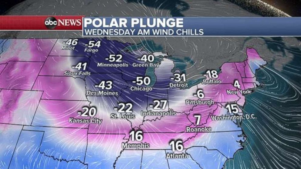 PHOTO: Wind Chills - Wednesday