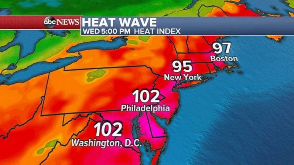 The heat index will be over 100 degrees in Washington and Philadelphia, and the mid to upper 90s in New York and New England on Wednesday.