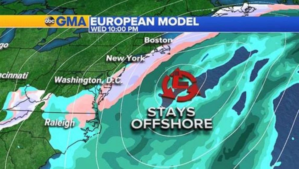 The low appears likely to stay offshore and avoid hitting the major Northeast cities with much snow.