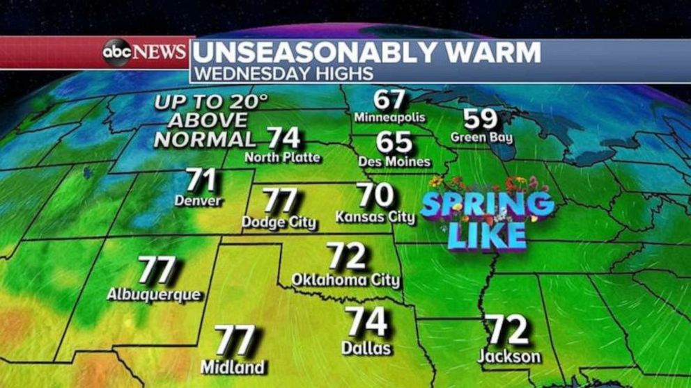 PHOTO: Temperatures will be in the 70s through much of the Plains on Wednesday.