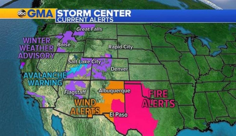 There are alerts in 13 states across the West on Sunday due to snow, wind or fire danger.