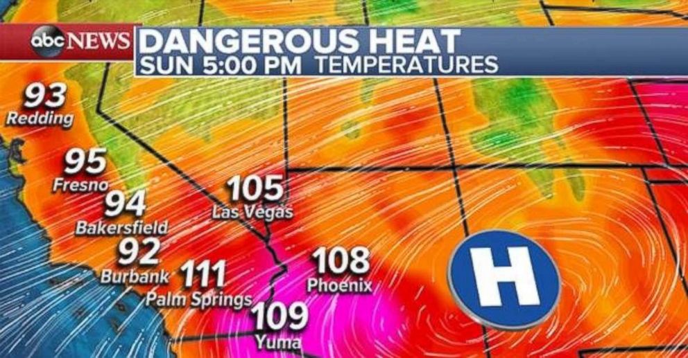 Temperatures in California will be in the mid-90s and over 100 degrees on Sunday.