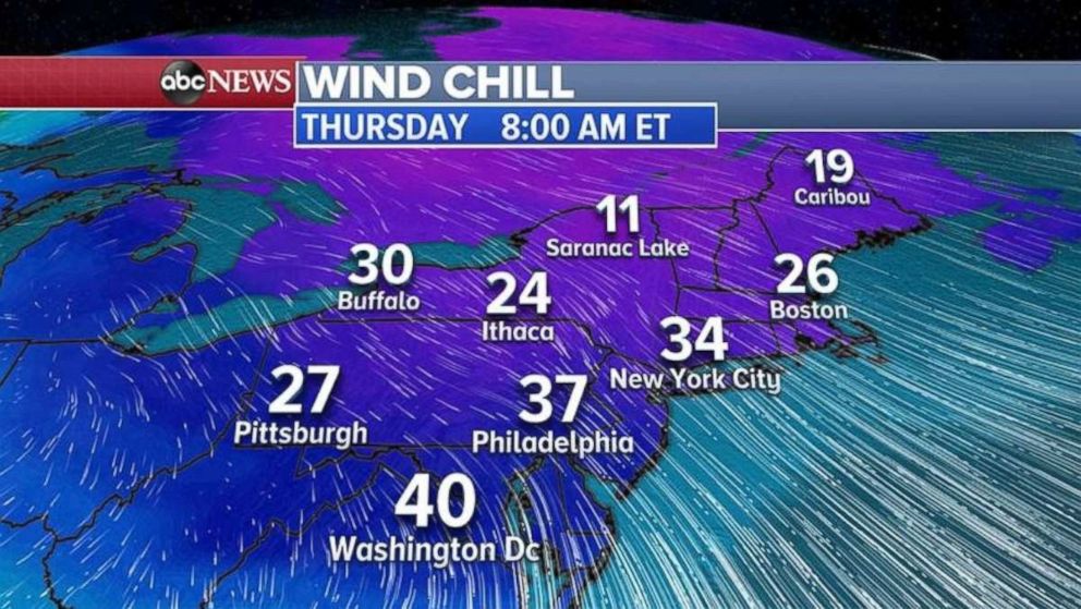 PHOTO: Wind chill readings on Thursday morning are in the 20s and 30s across a wide area of the Northeast.