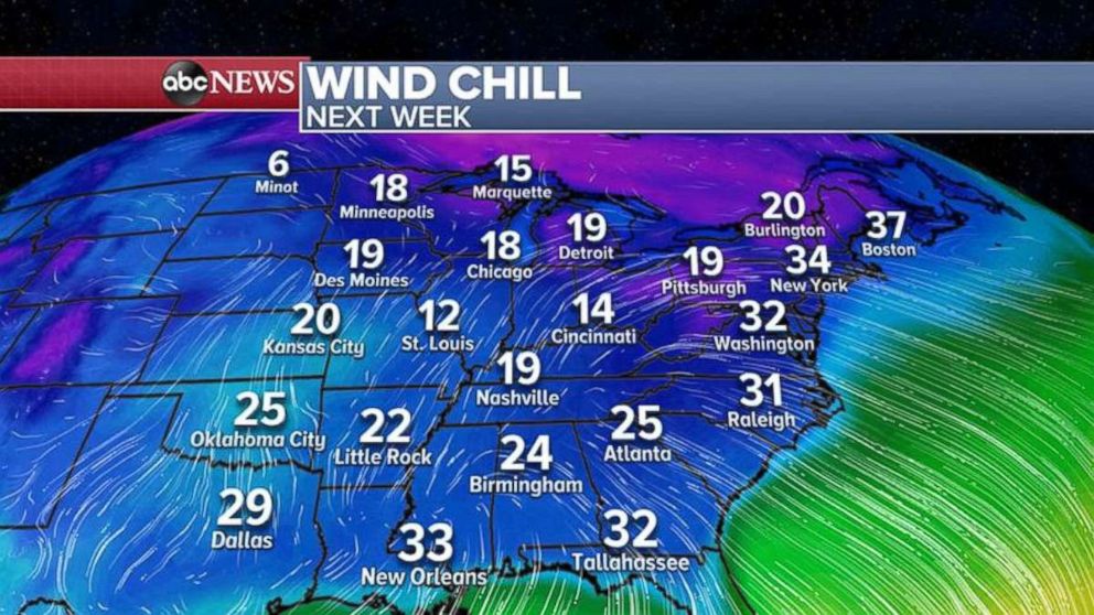 PHOTO: Wind chill readings will be below freezing across most of the eastern half of the country next week.