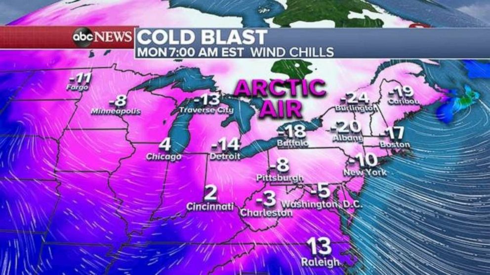 PHOTO: Arctic air will move into the Midwest and Northeast as the storm exits. Wind chills on Monday morning will be below zero across much of the region.