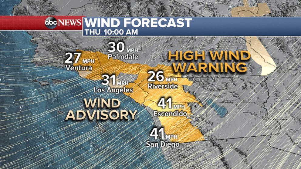 PHOTO: Strong Santa Ana winds on Thursday will bring high fire danger to Southern California.