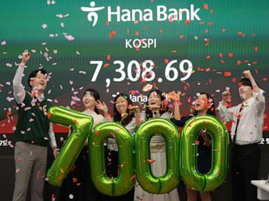 AI boom drives a rally in buying of tech shares, pushing South Korea's Kospi to a record