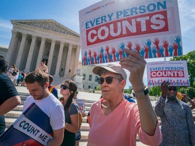Citizenship Question on 2030 Census?! What Will This Mean For You?