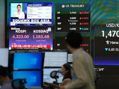 Why Global Markets Are Shaking as Iran War Peace Talks Stall